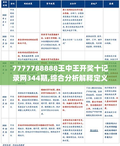 77778888王中王最新精准，实证解答解释落实_6pk98.46.73