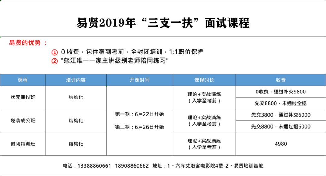 7777788888管家婆网凤凰，定量解答解释落实_5ur47.28.63