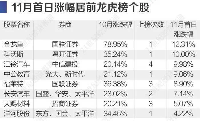 2024香港正版资料免费大全精准，统计解答解释落实_5z01.08.07