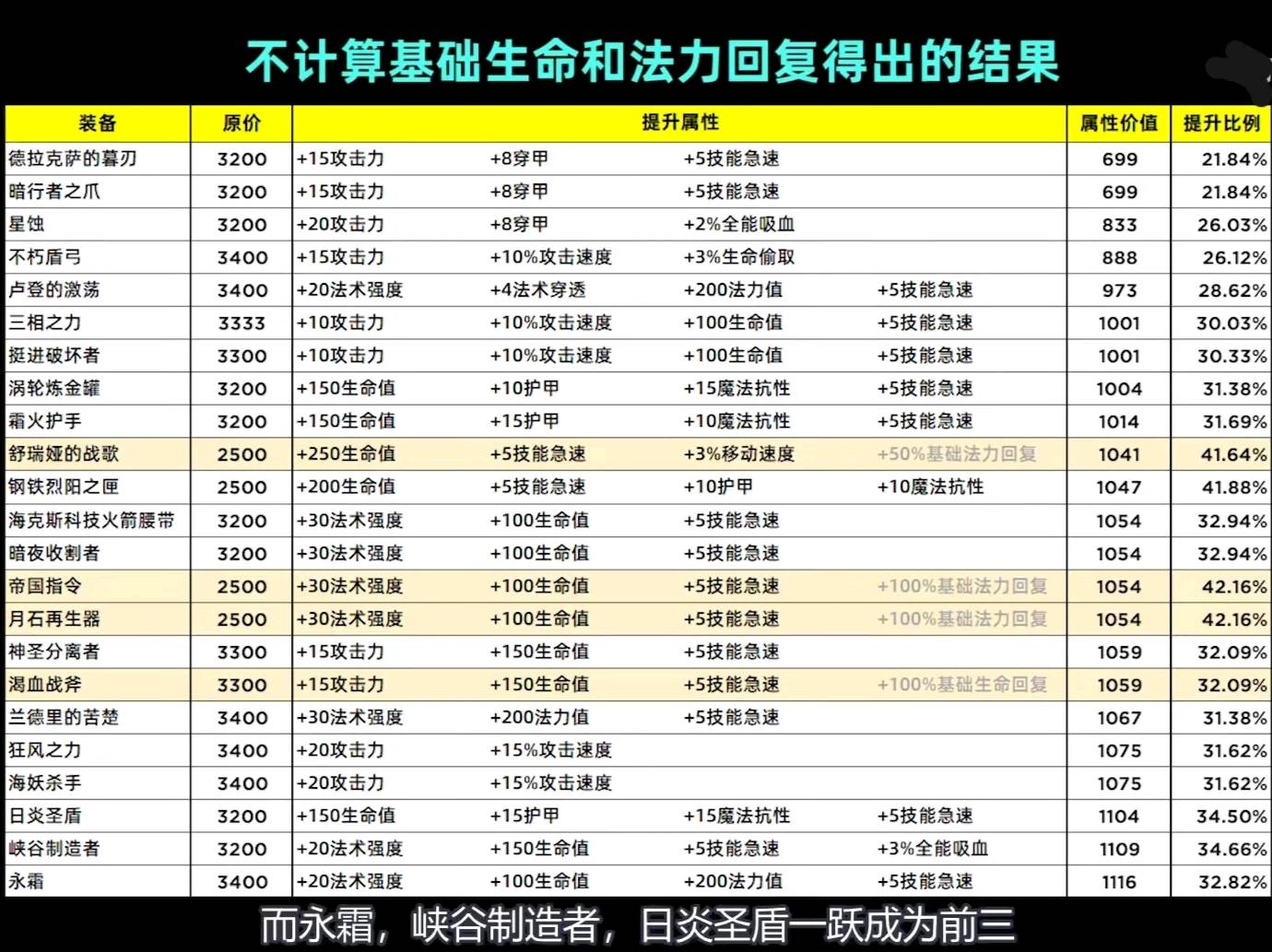 2024年新奥门天天开彩免费资料，统计解答解释落实_r959.06.30