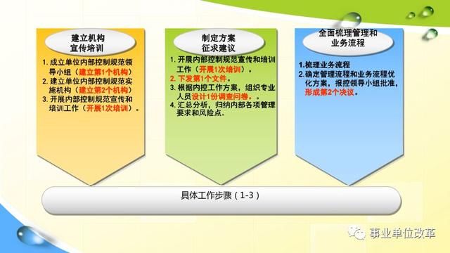 新澳门今晚精准一码，构建解答解释落实_e0p22.25.76