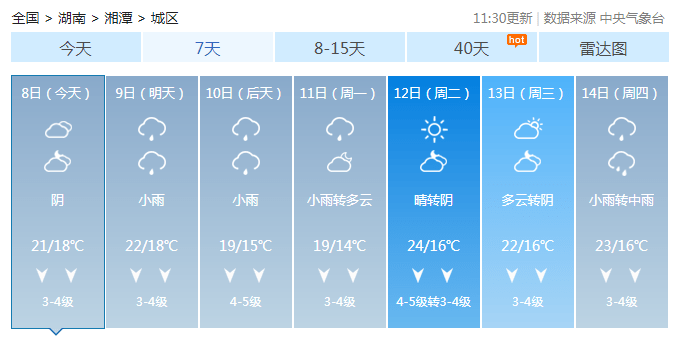 湘潭最新天气预报，气象变化对日常生活的影响不容小觑