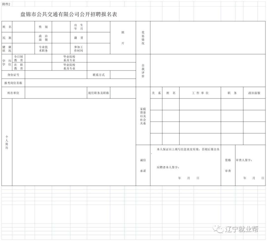 盘锦最新招聘消息深度解析