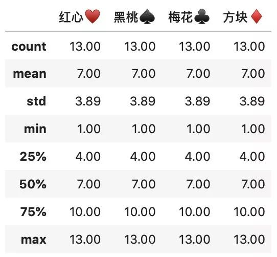 技术革新下的感应扑克分析，新游戏洞察揭秘