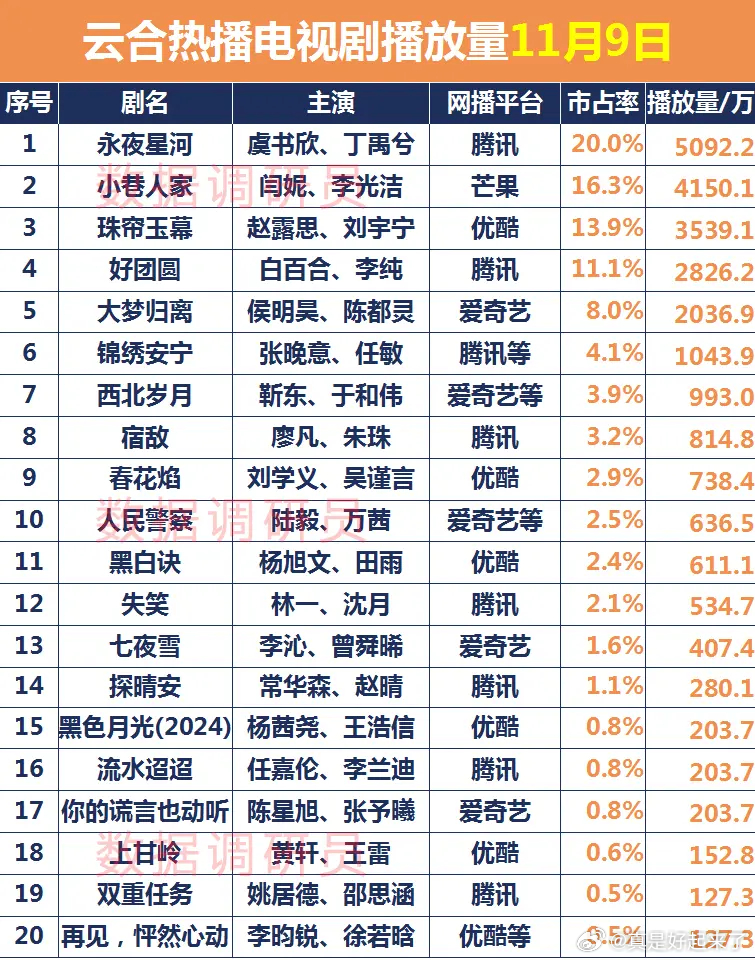 最新电视剧云播，革新观影体验，视觉盛宴等你享受