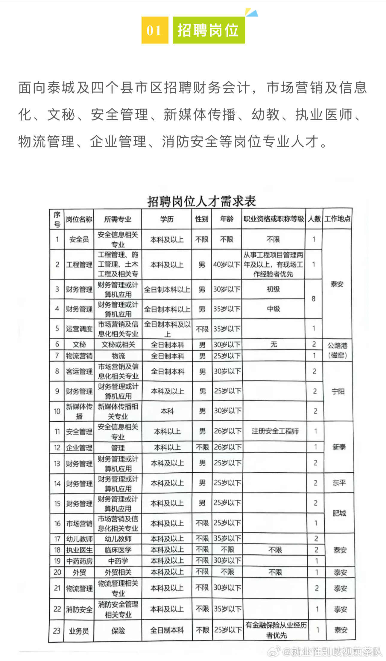 无棣幼儿园最新招聘信息，幼教人才的机遇之地