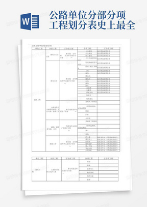 最新分部分项划分的应用与实践探讨