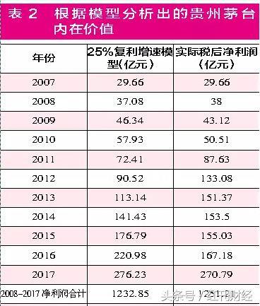 2025年1月21日