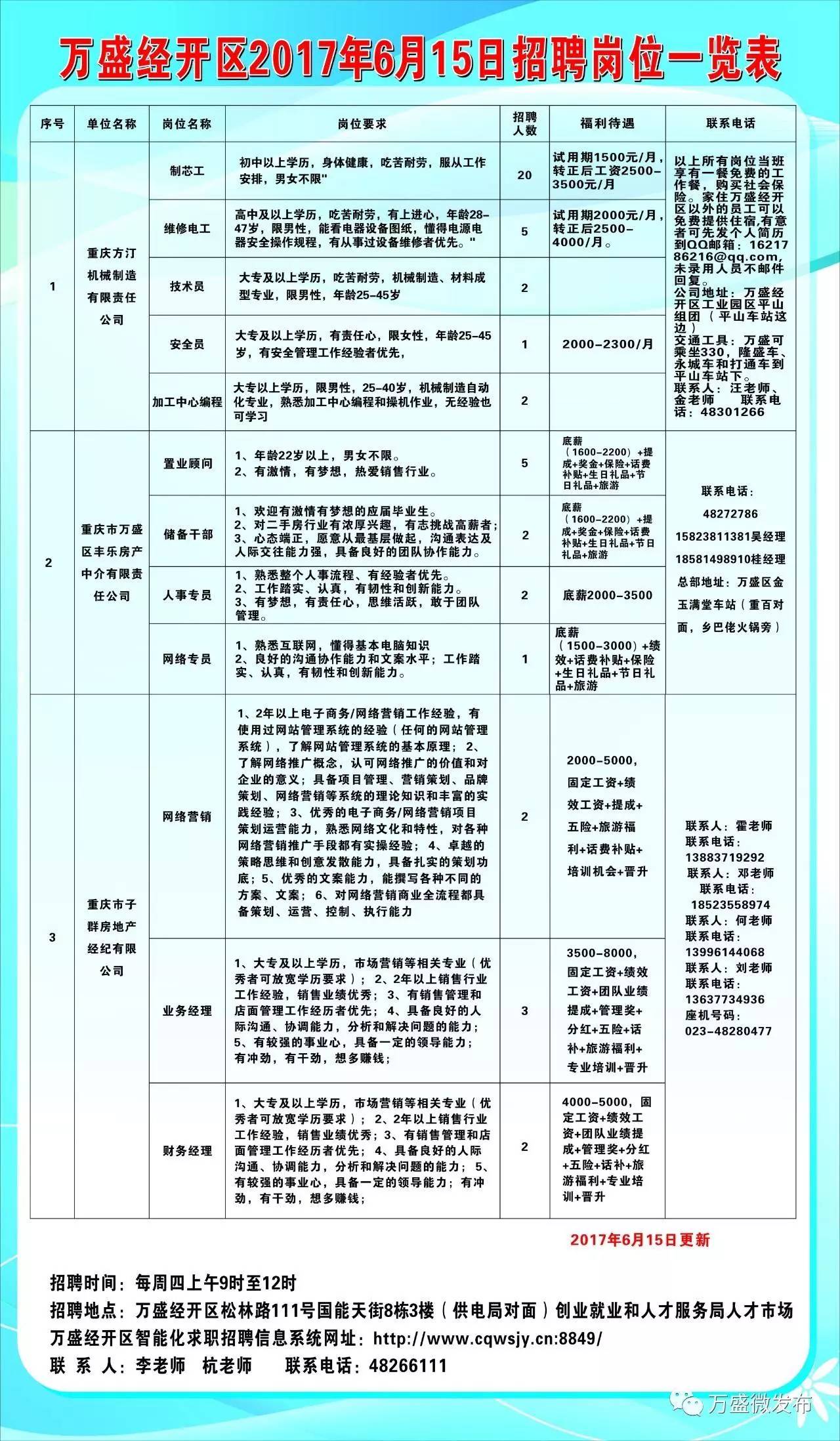 2025年1月22日 第7页