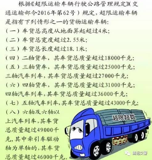 最新超限规定，重塑交通秩序与物流效率的博弈之道