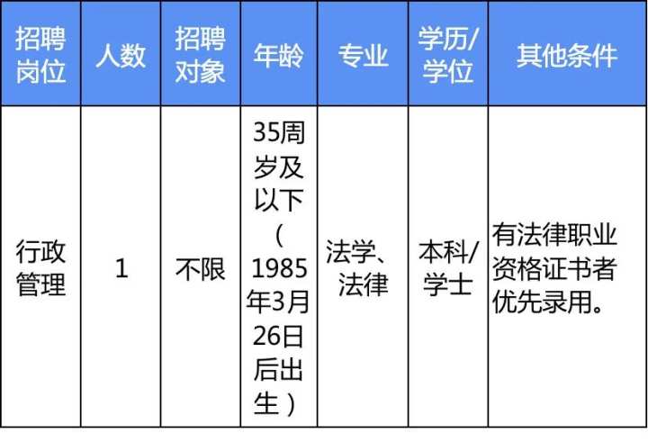 桐乡市最新招聘动态与职业机会展望