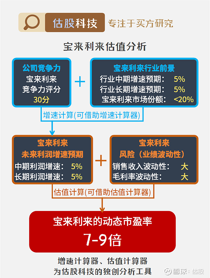 三三宝利来最新动态揭秘，贴吧热议文章汇总