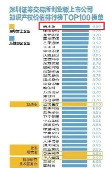 最新创业板上市，机遇与挑战的并存时刻