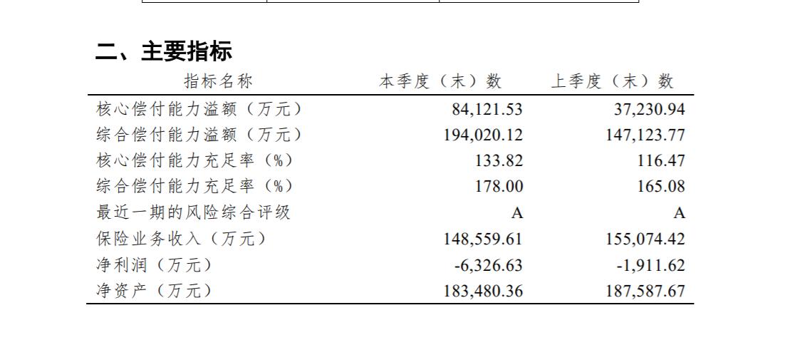 人寿最新保险险种，守护未来，安心生活保障选择