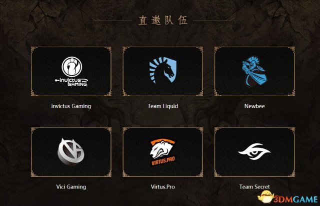 DOTA2，踏上职业战队之路