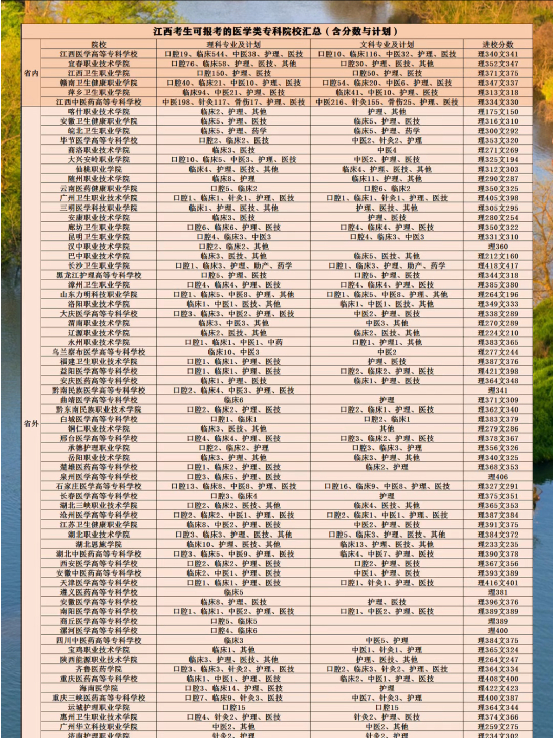 2024年12月14日 第3页