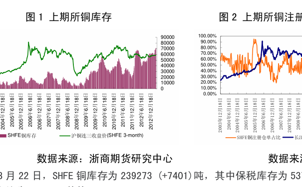 今日最新净值揭晓，深度解析590002基金净值变化