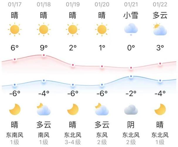 体系不 第9页