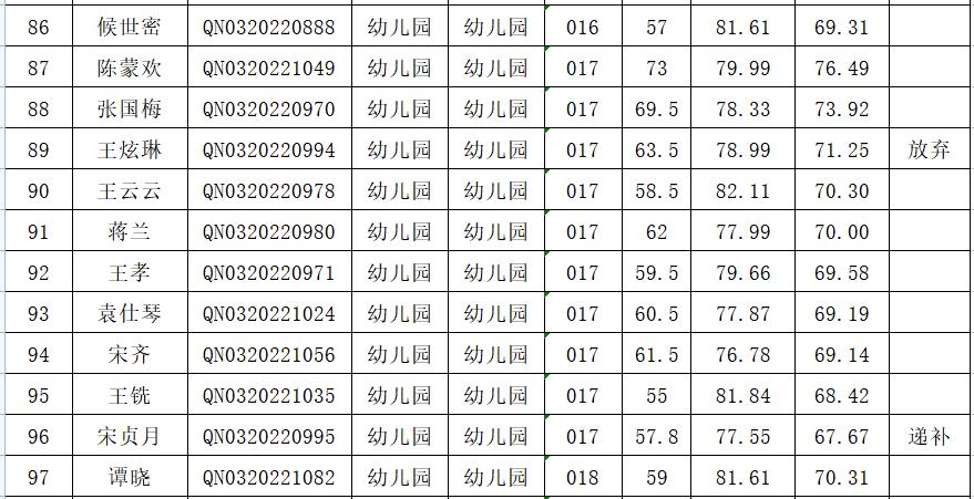 瓮安最新招聘动态与职业机会深度探讨