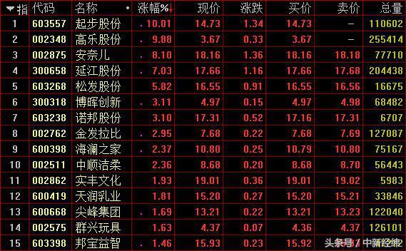 2024年12月17日 第3页