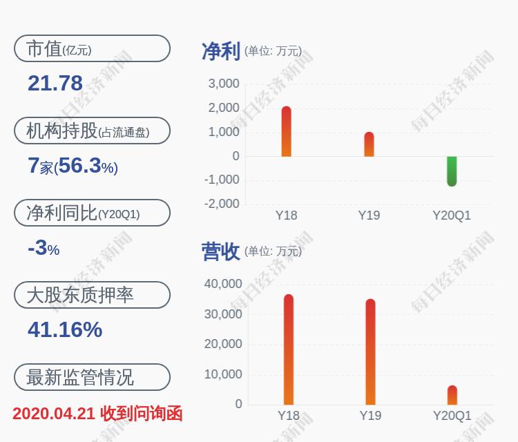 宣亚国际最新消息全面解析