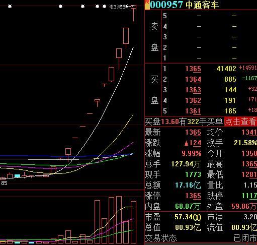 登云股份最新股票消息全面解读