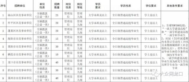 招远最新招聘信息及行业趋势深度解析