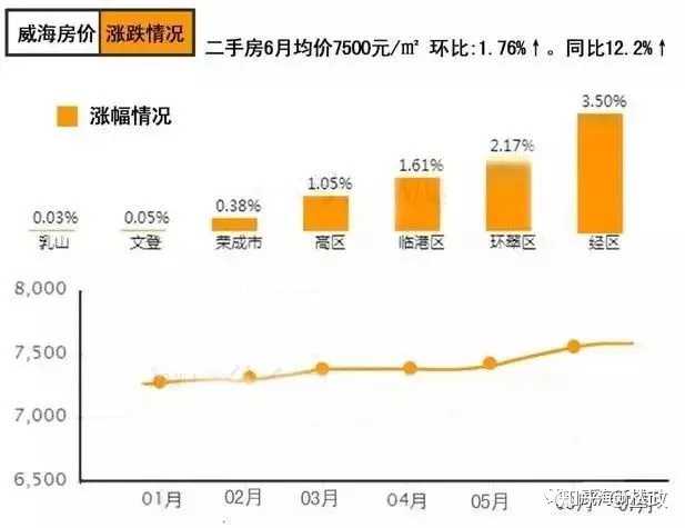 践背景 第6页