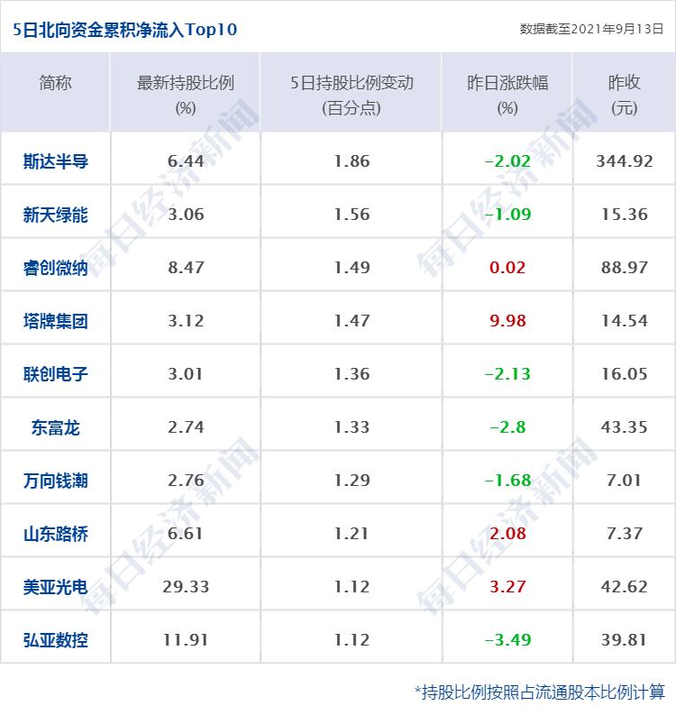 中国铝业重组迈入新阶段，行业整合助力未来发展展望光明