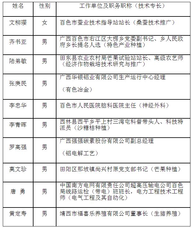 2024年12月20日 第27页