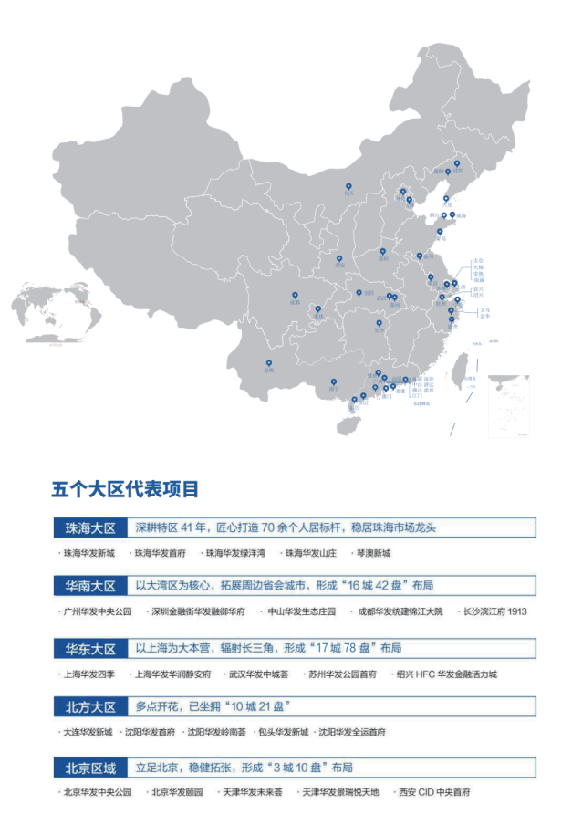 华发股份最新消息综合报告