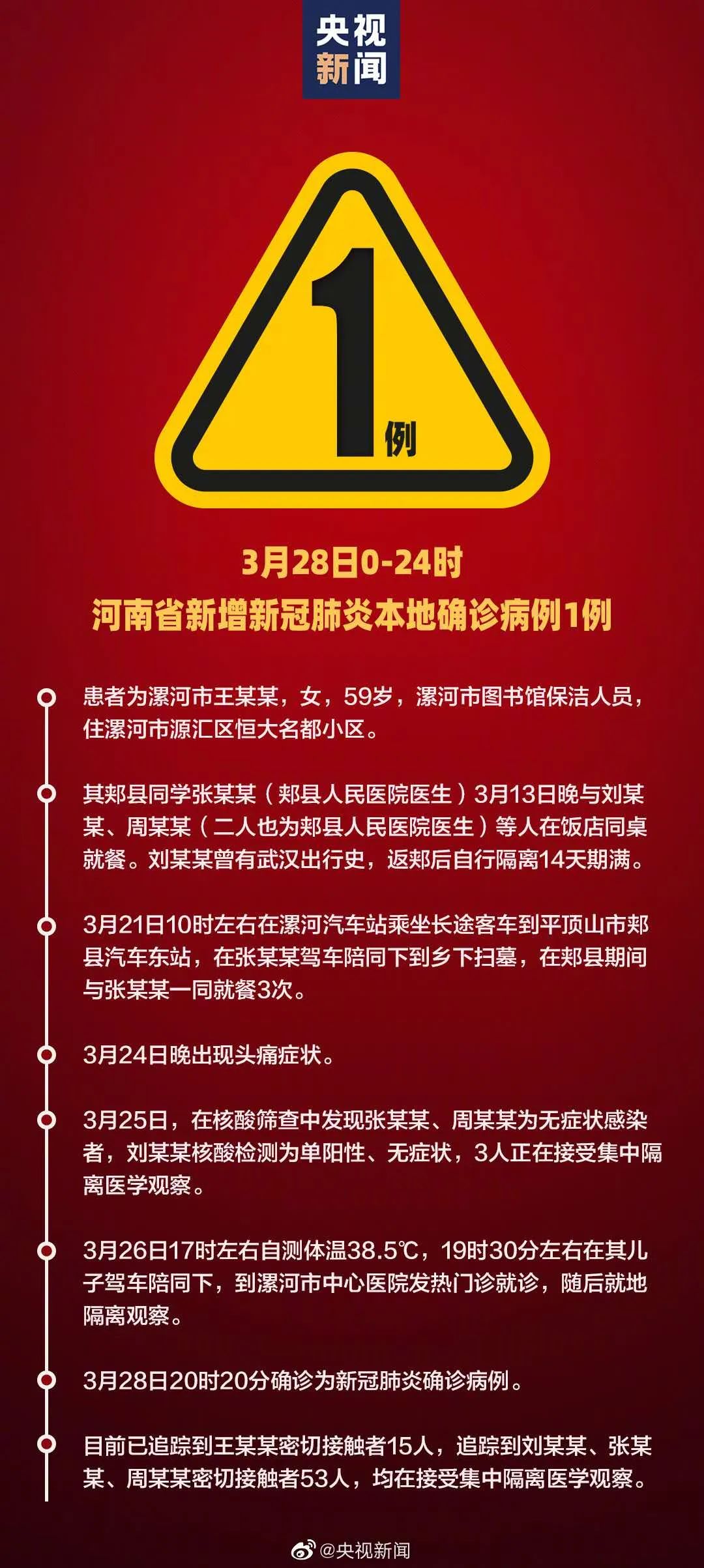 河南省疫情最新消息全面解读与分析