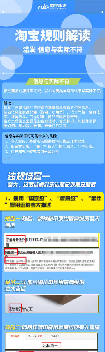 淘宝最新规则及其对电商行业的影响分析