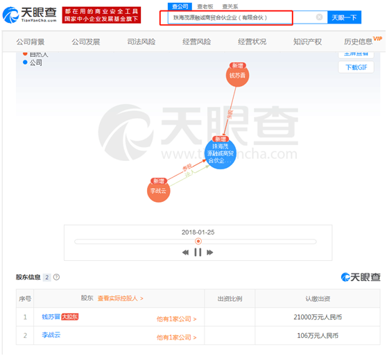 58车贷最新消息全面解读