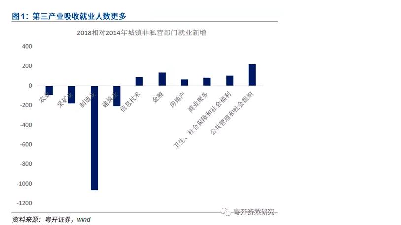 国债最新动态，市场影响解析