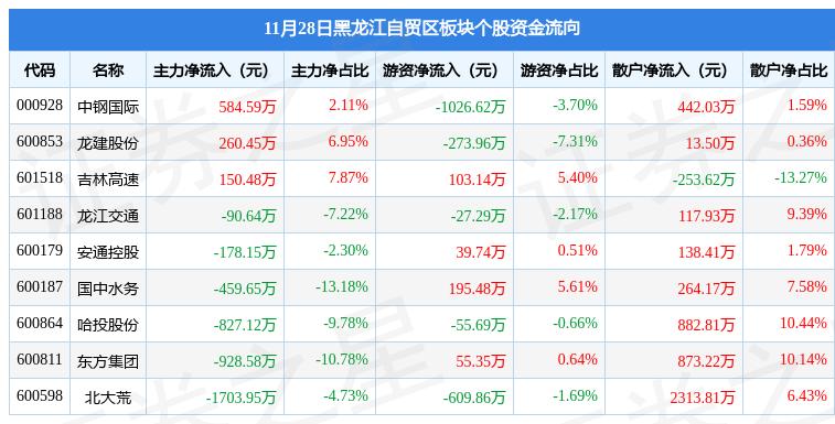 中钢国际最新消息综合报道