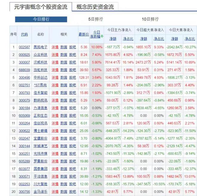 新澳门六给彩下,真实数据解释定义_8K71.743