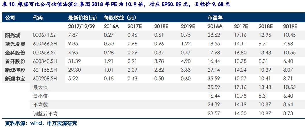 小鱼儿论坛,收益成语分析定义_Tizen12.95