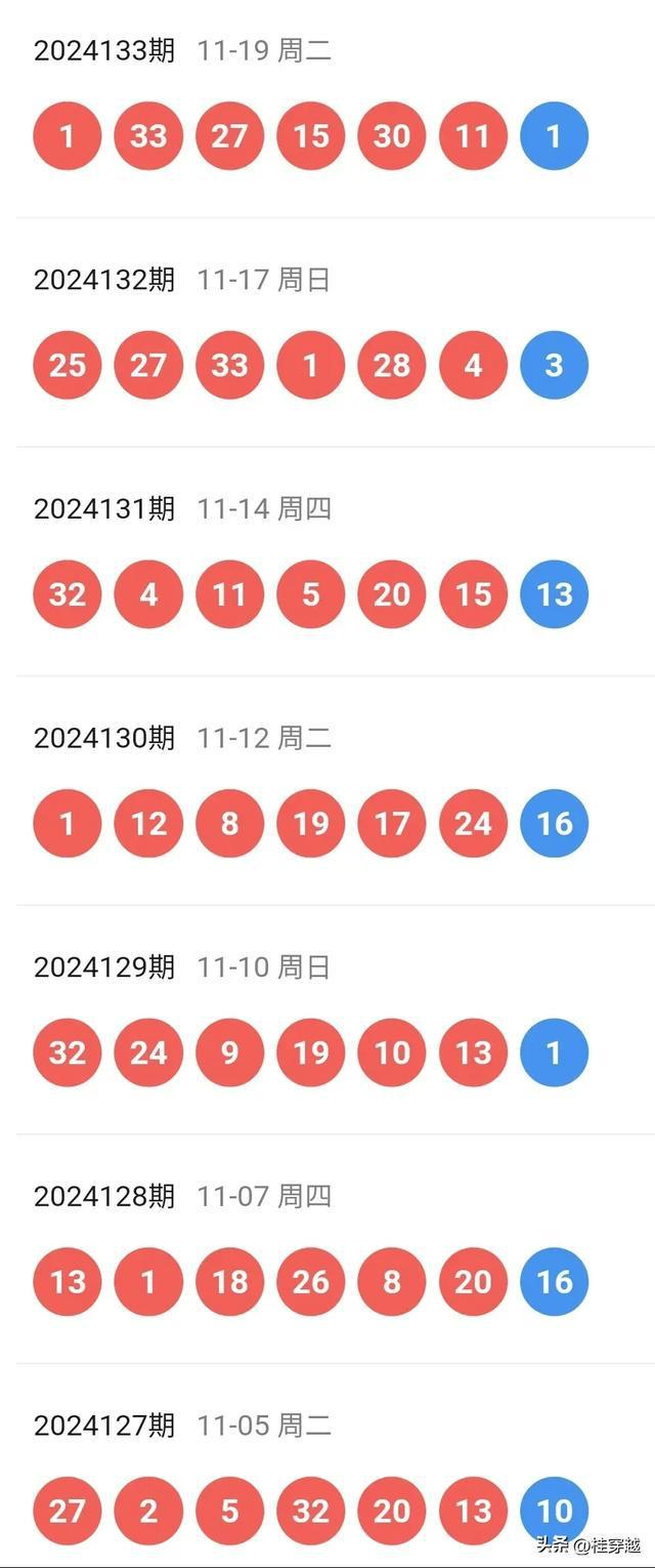 2024年新澳开奖结果查询,深入设计执行方案_桌面款82.333