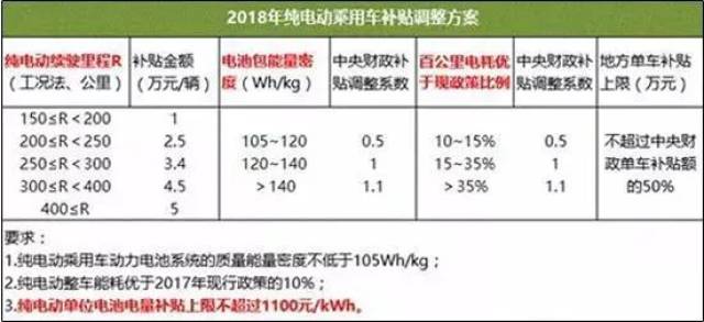 新奥最快最准免费资料,诠释解析落实_工具版6.166