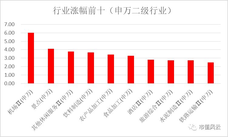 港彩二四六天天开奖结果,实地解析数据考察_策略版28.760