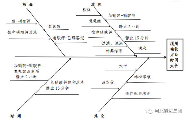 494949澳门今晚开什么,实际解析数据_CT76.574