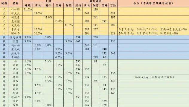 老澳门开奖结果2024开奖记录表,状况分析解析说明_android99.738