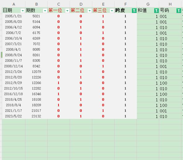 最准一肖一码一孑一特一中,数据引导计划设计_P版54.936