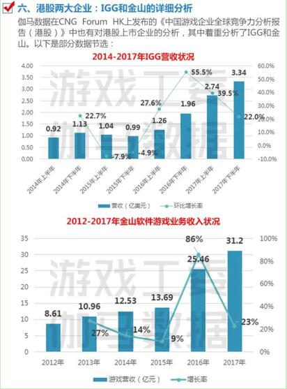 香港天天彩资料大全,深入解析数据策略_UHD款71.45