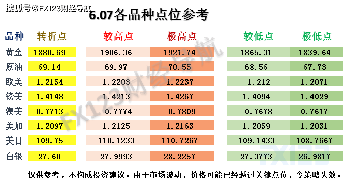 澳门天天彩期期精准,全面执行计划数据_set20.714