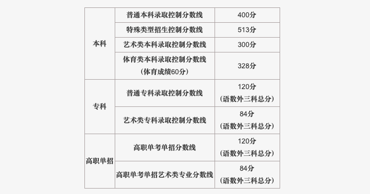 王中王100℅期期准澳彩,深入数据解析策略_模拟版16.693