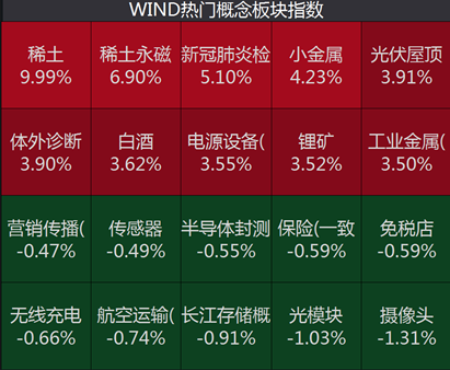 新澳天天彩免费资料查询85期,全面理解执行计划_免费版1.227