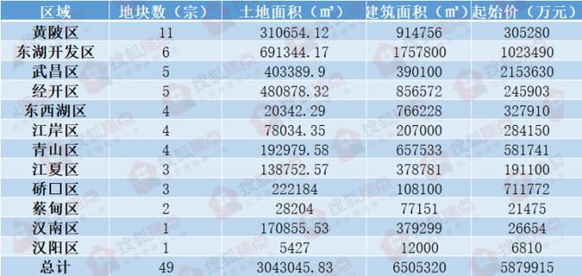 2024新澳门历史开奖记录，构建解答解释落实_q3l91.52.53