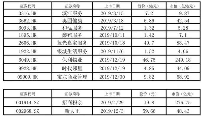 新澳天天开奖资料大全最新100期，统计解答解释落实_5rc84.53.32